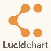 Integrating Office and the Open Web with Lucidchart's Brian Pugh